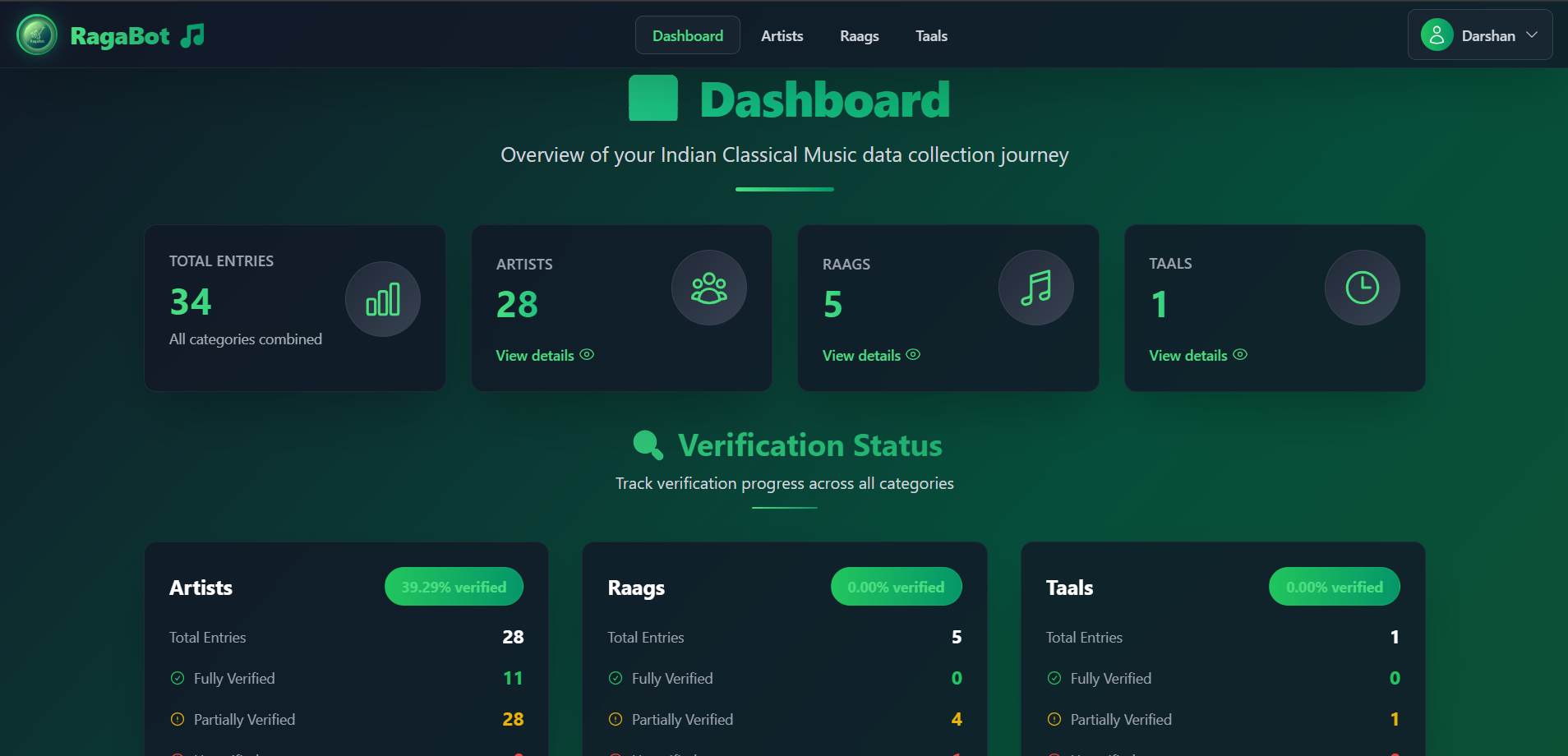 RagaBot – AI-Powered Indian Classical Music Platform